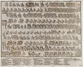 "Arolsen_Klebeband_15_347.jpg" by User:AndreasPraefcke