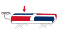 Bandera Dominicana en Ataud